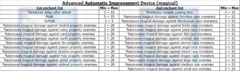 Archivo:Advanced Enchant Magico.png